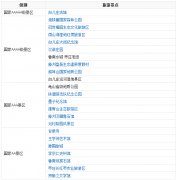 枣庄旅游景点简介_枣庄旅游景点大全