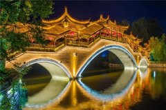 问：双龙湖观鸟园在台儿庄古城里面吗？