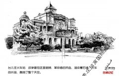 台儿庄旅游纪念品《古城记忆手绘明信片》
